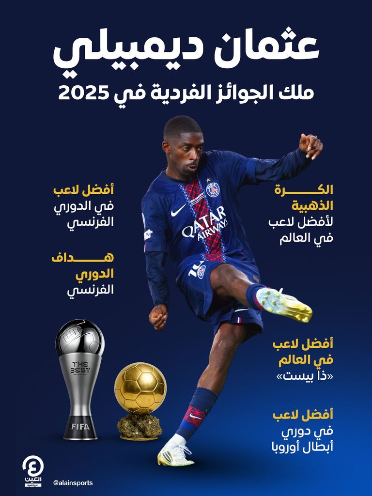 عثمان ديمبيلي ملك الجوائز الفردية في 2025 عثمان ديمبيلي