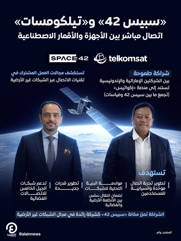 جانب من مراسم توقيع مذكرة التفاهم