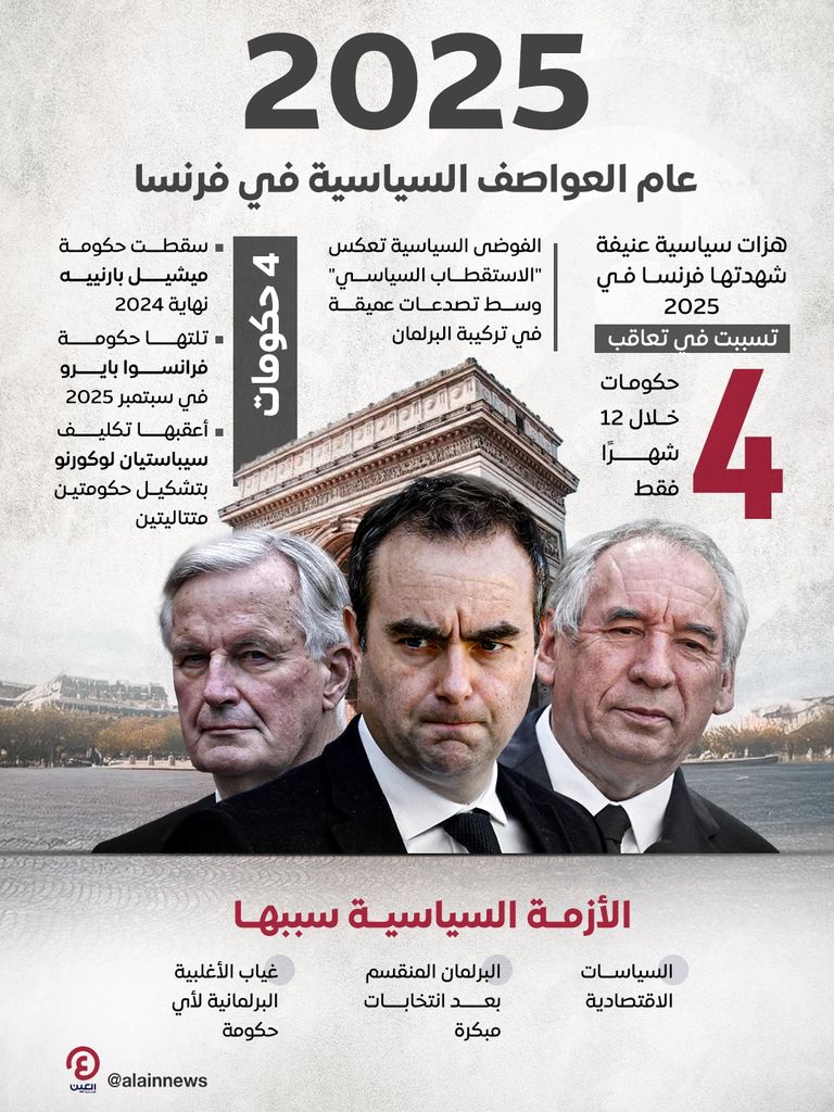 الرئيس الفرنسي إيمانويل ماكرون