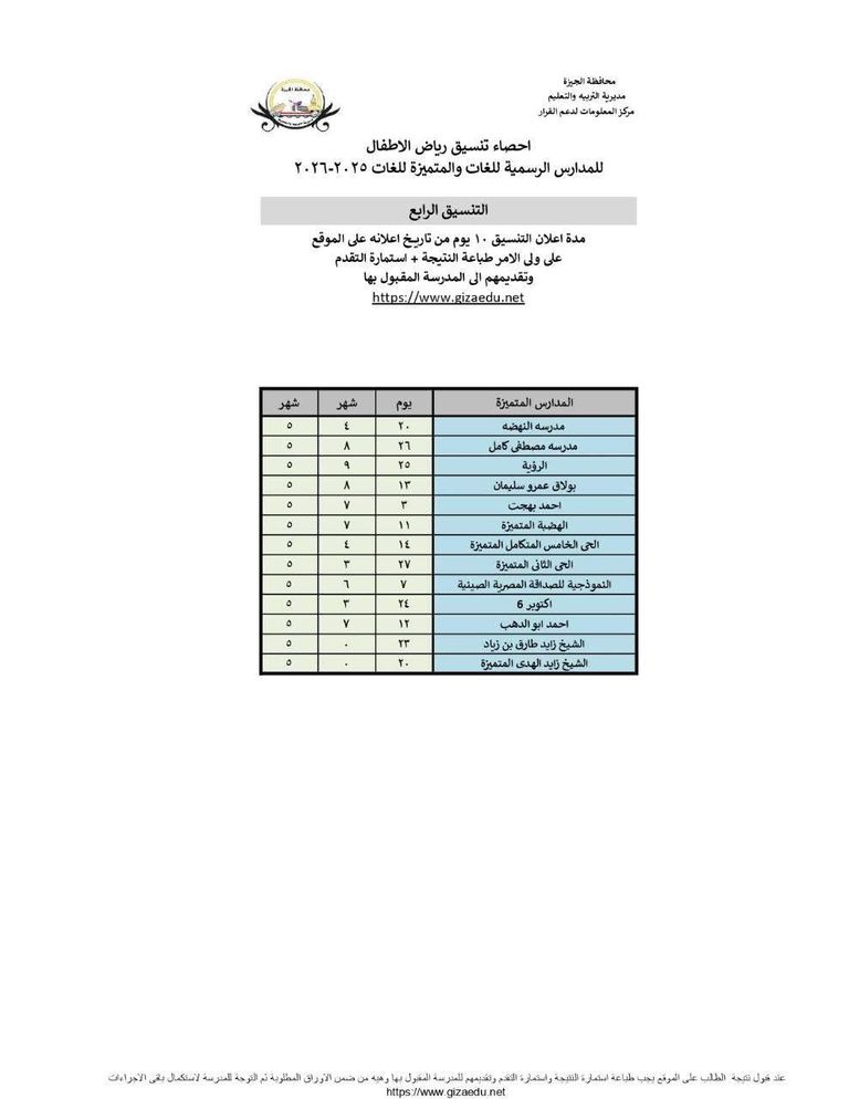 نتيجة التنسيق الرابع لرياض الأطفال بالمدارس الرسمية والمتميزة للغات نتيجة التنسيق الرابع لرياض الأطفال بالمدارس الرسمية والمتميزة للغات