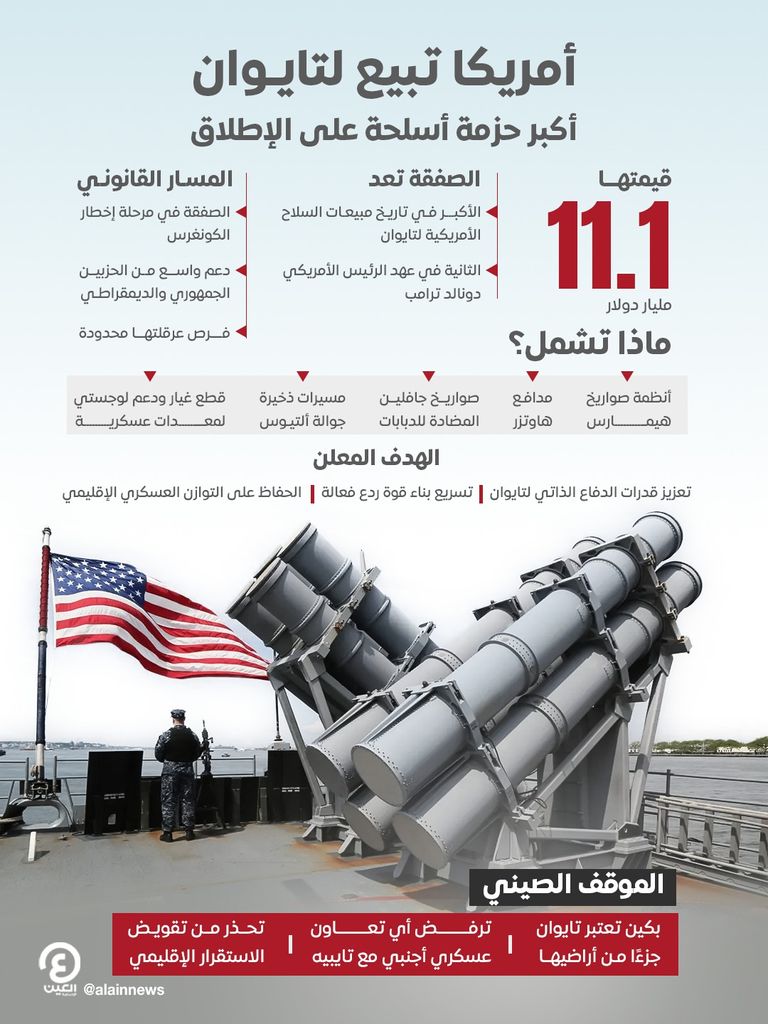 جندي تايواني فوق عربة حاملة للصواريخ