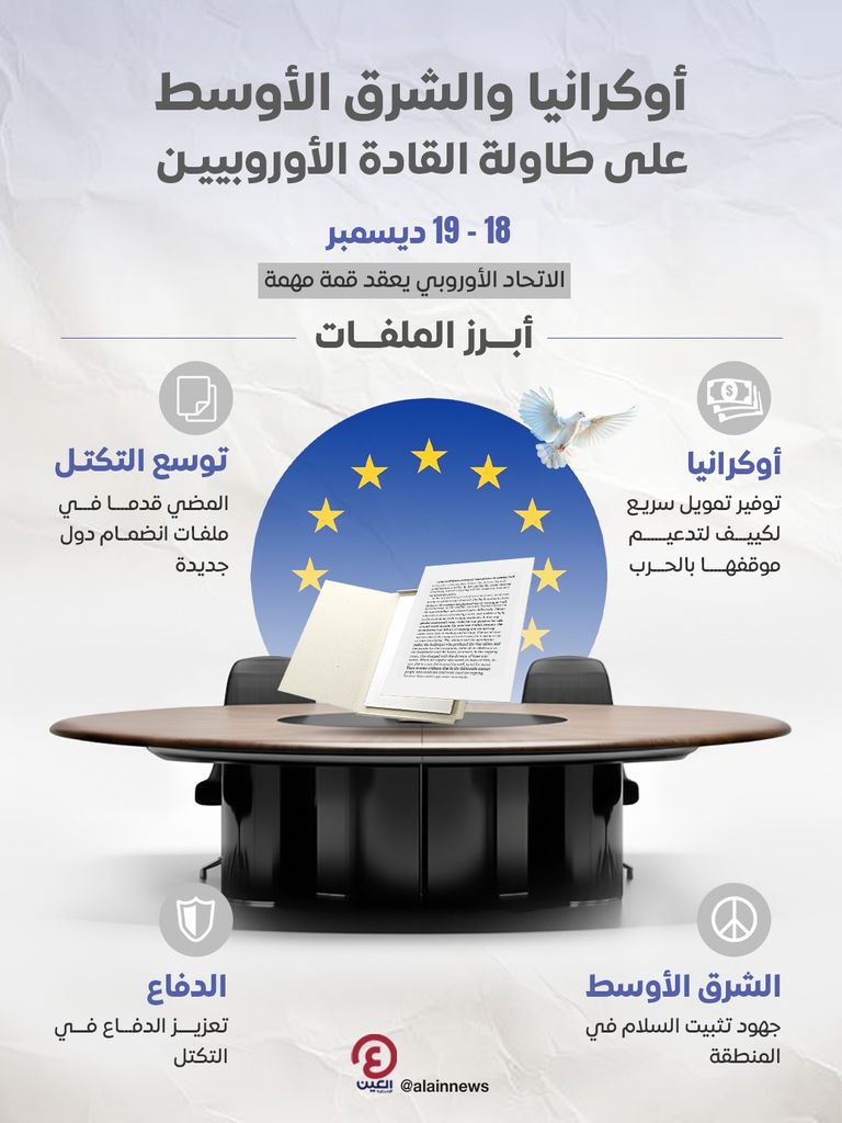 علم الاتحاد الأوروبي