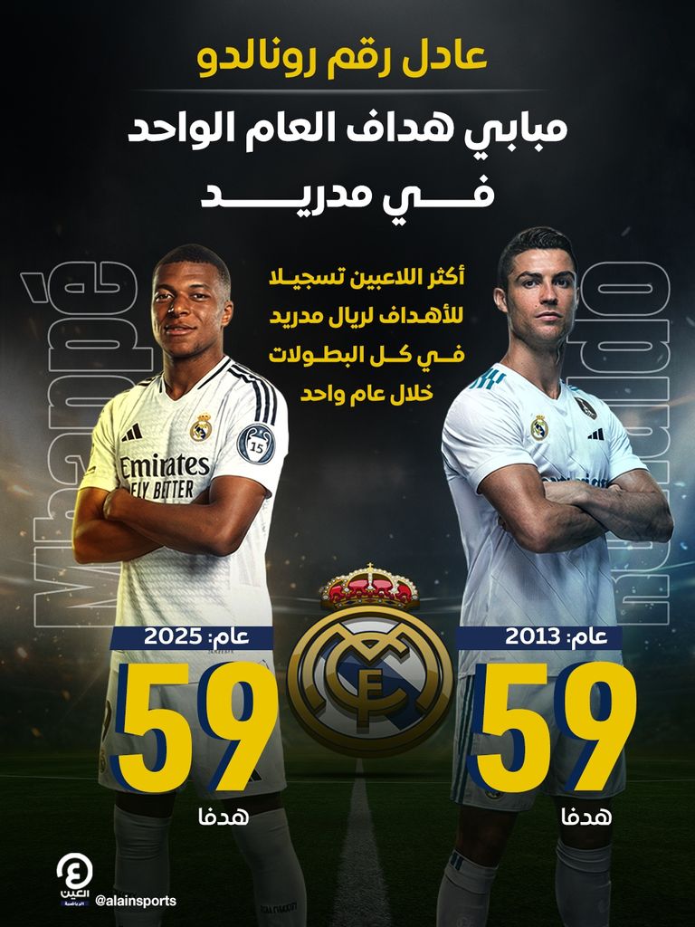 من فوز ريال مدريد على إشبيلية