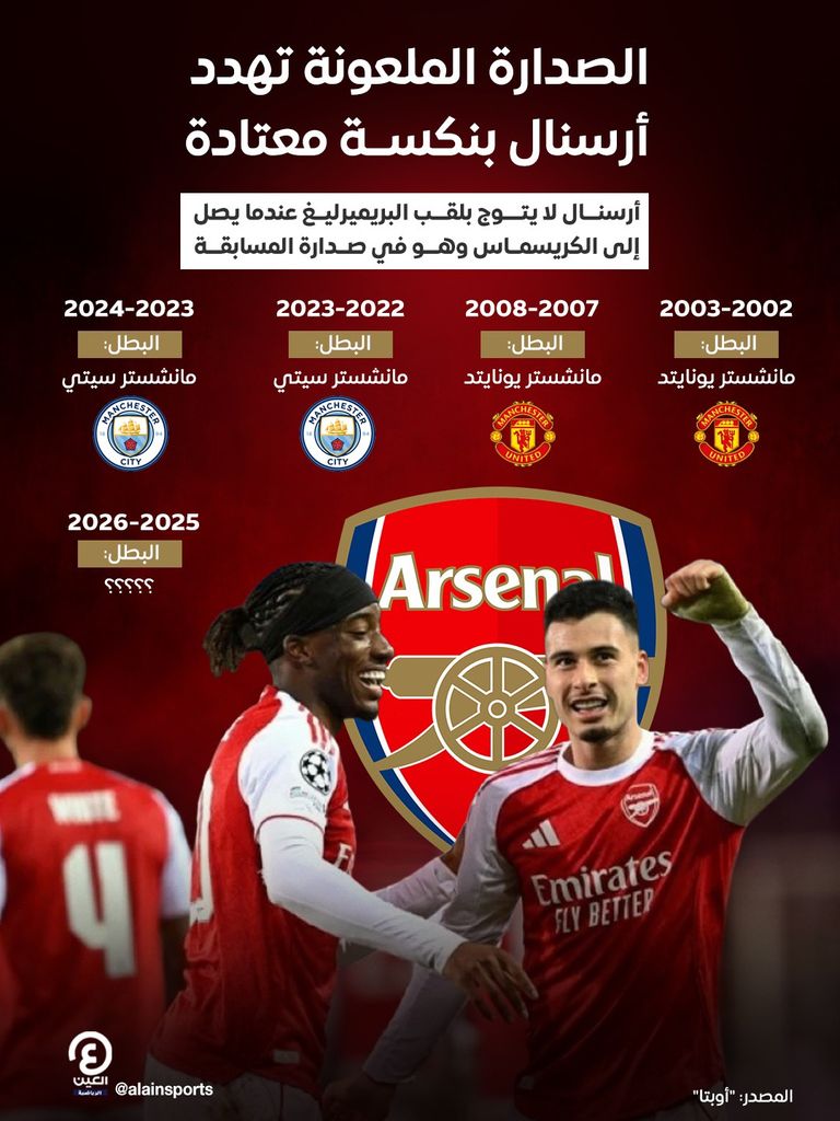 فريق أرسنال 