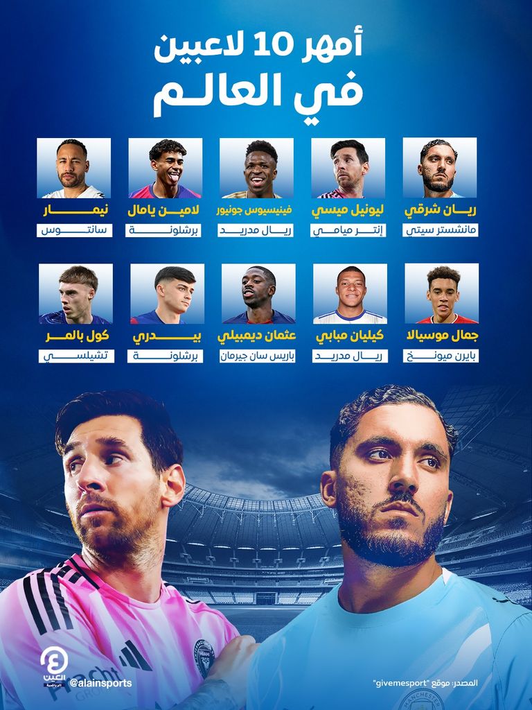 الفرنسي ريان شرقي