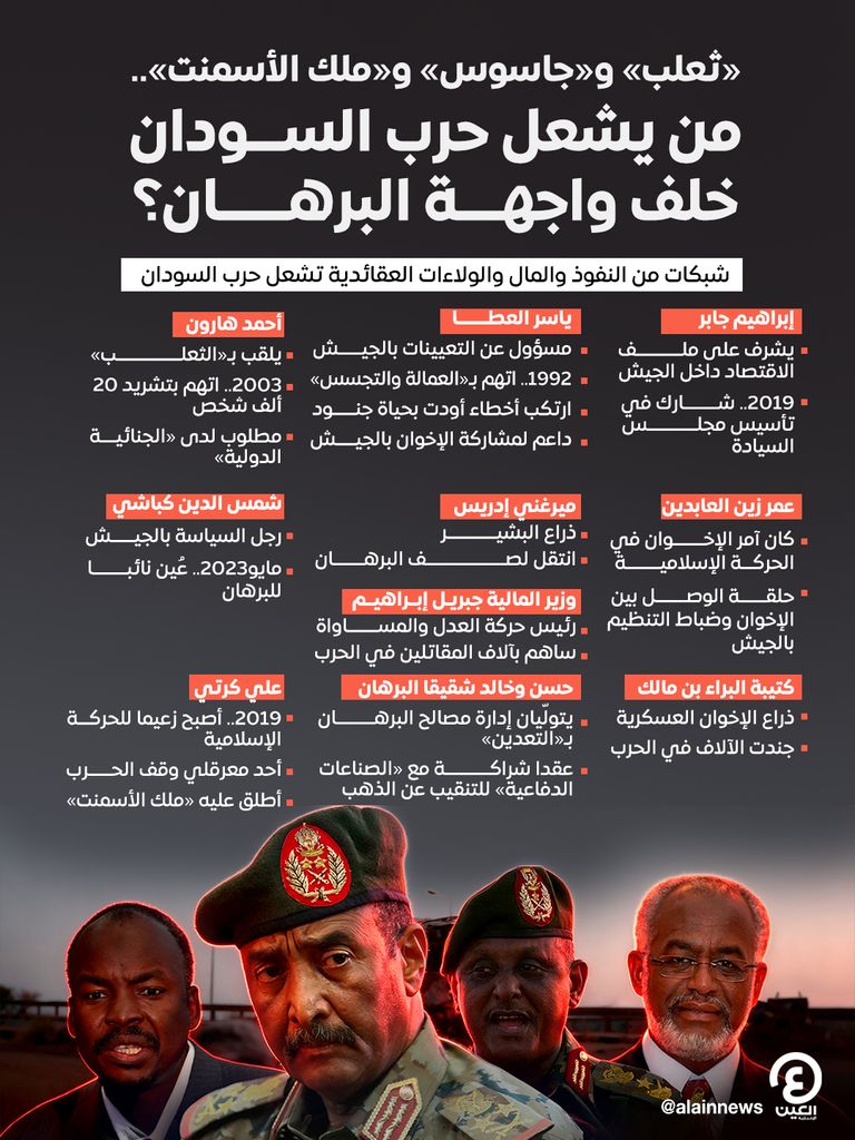 أعمال عنف في السودان - العين الإخبارية