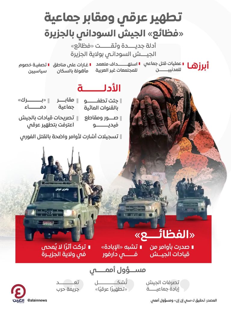 عناصر من الجيش السوداني 