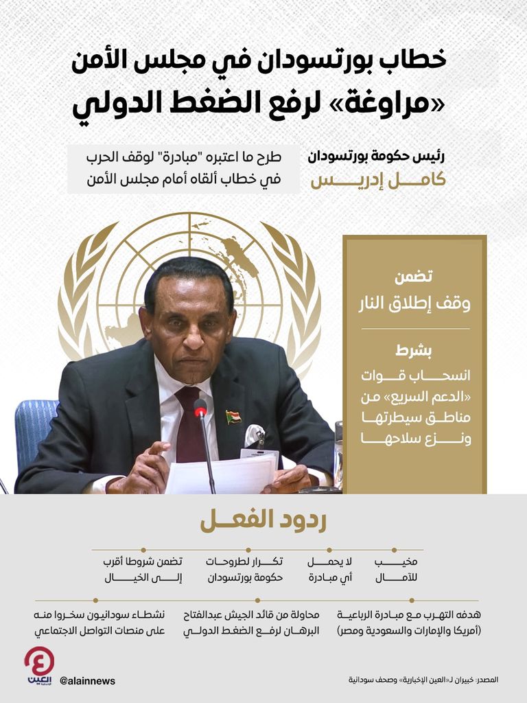 عناصر تابعة للجيش السوداني