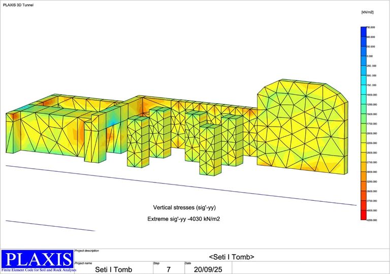 مقبرة سيتي الأول تواجه مشاكل منذ أكثر من 3300 عام 