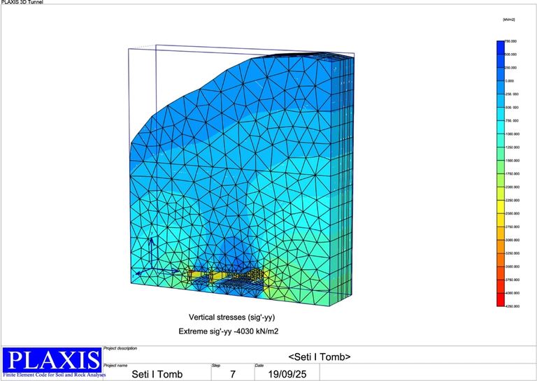 مقبرة سيتي الأول تواجه مشاكل منذ أكثر من 3300 عام 