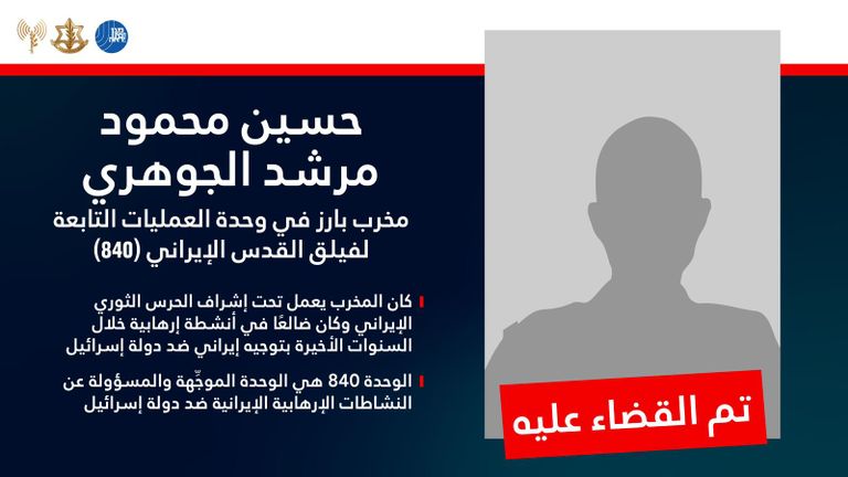 تصاعد الأدخنة جراء غارة إسرائيلية على لبنان