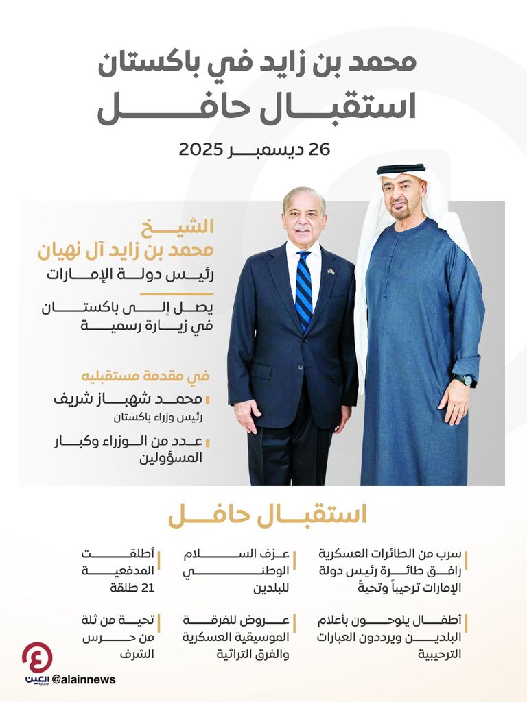 الشيخ محمد بن زايد آل نهيان رئيس دولة الإمارات يصل إلى باكستان