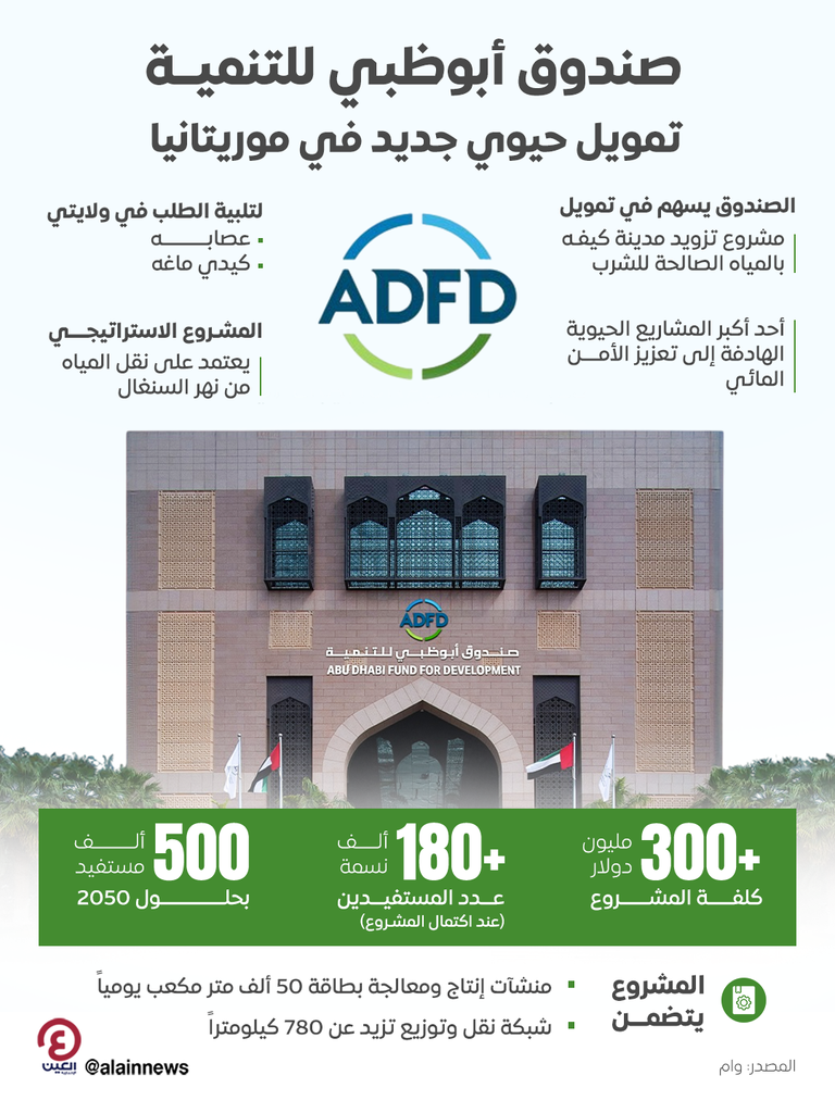 جانب من وضع حجر الأساس 