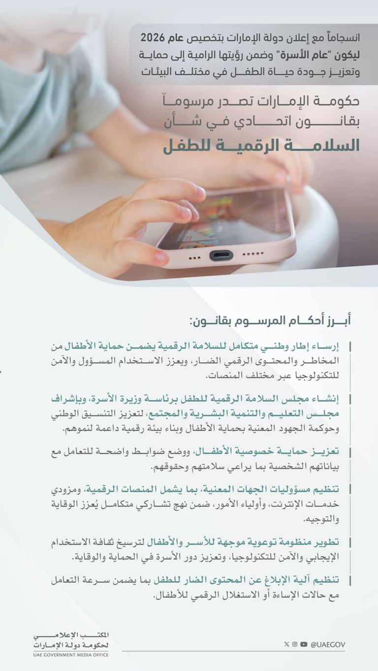 علم دولة الإمارات - أرشيفية