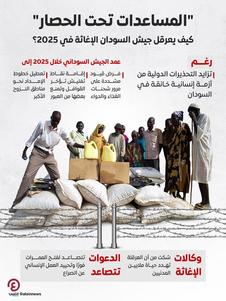 نازحون في السودان - أرشيفية