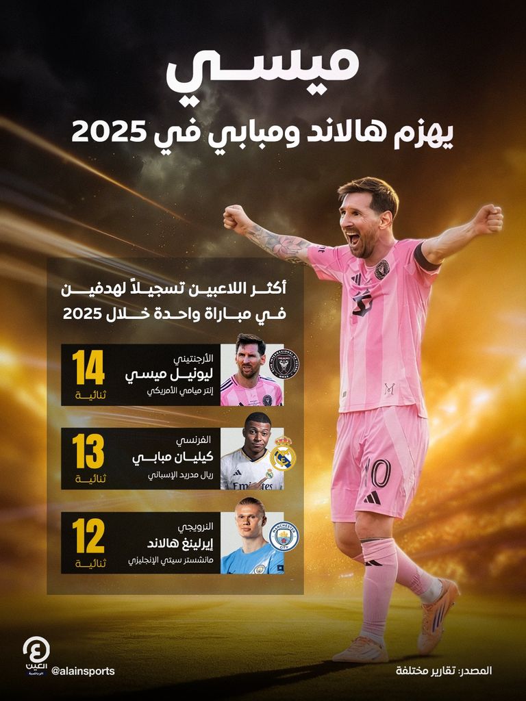 الأرجنتيني ليونيل ميسي