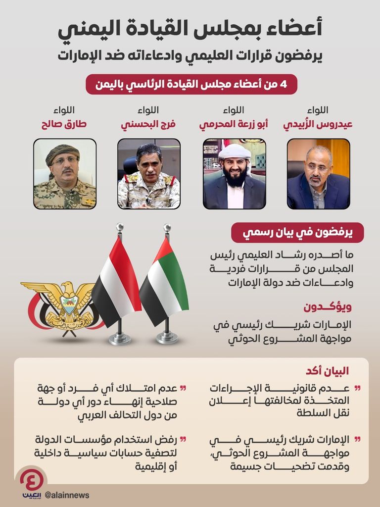 عناصر تابعة لمليشيات الحوثي - أرشيفية