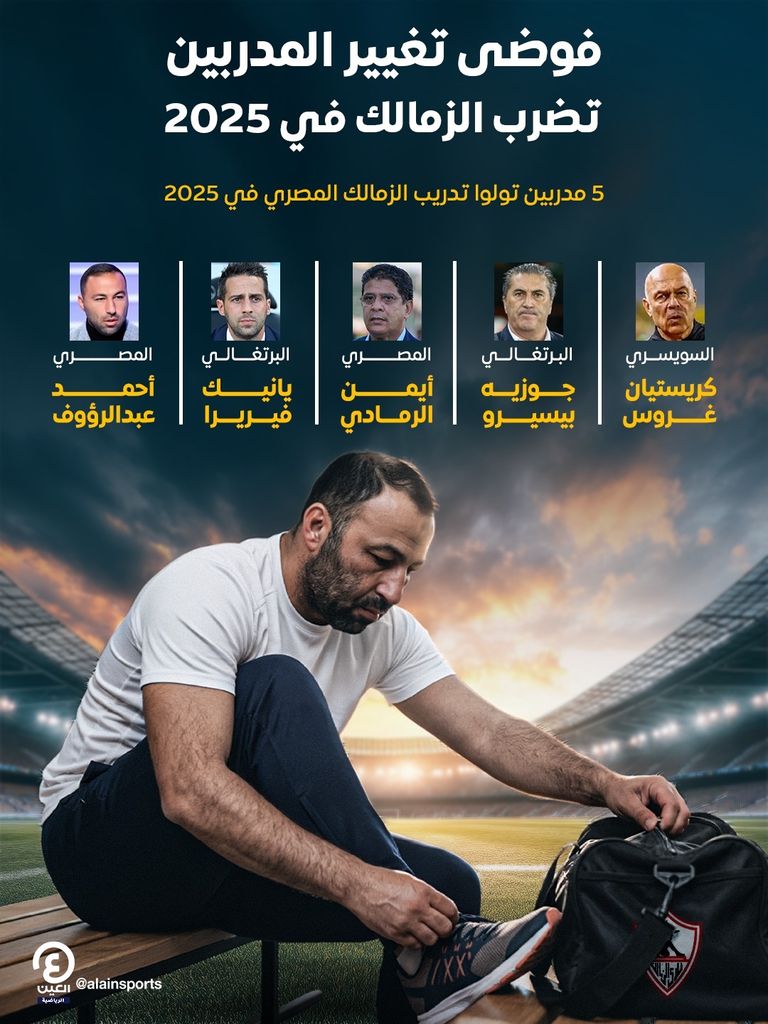 أحمد عبدالرؤوف