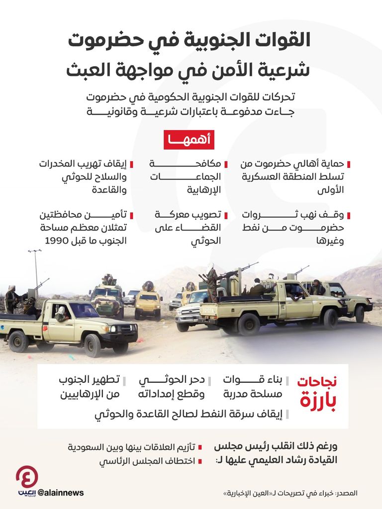 دورية للقوات الجنوبية الحكومية في حضرموت