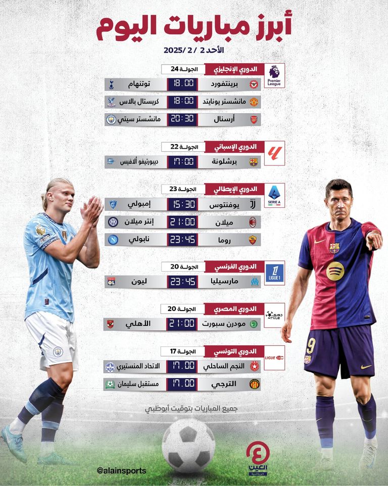 أرسنال ضد مانشستر سيتي