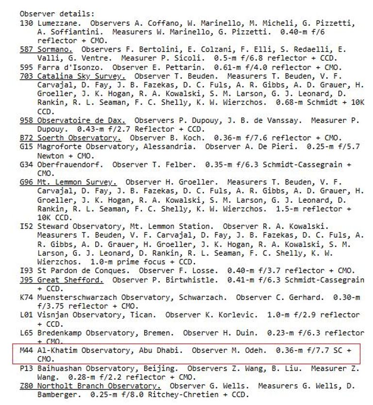قائمة المراصد الفلكية التي ساهمت بتأكيد اكتشاف الكويكب