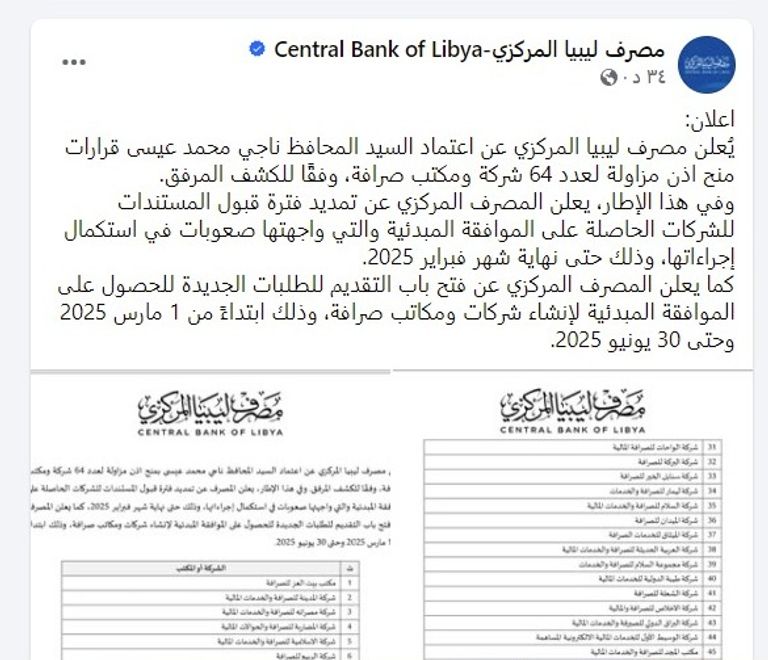ليبيا جانب من اجتماع مجلس إدارة مصرف ليبيا المركزي