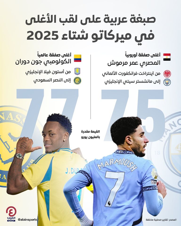 المصري عمر مرموش