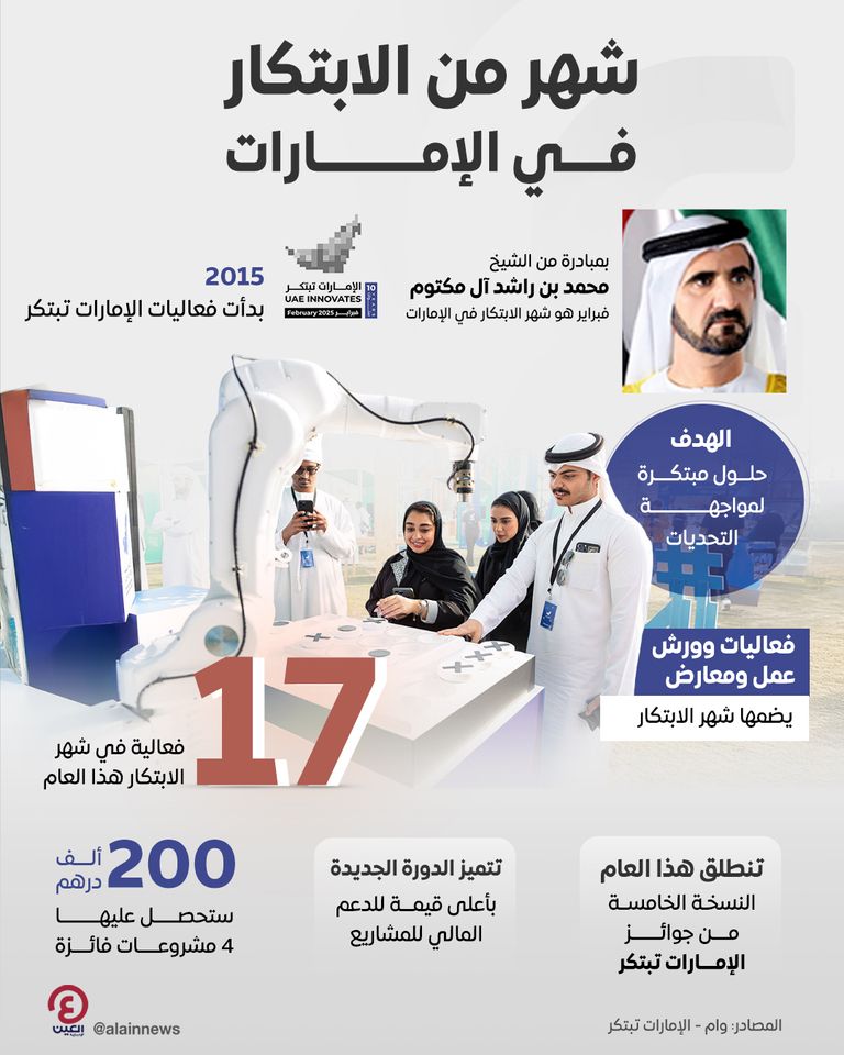 شهر من الابتكار في الإمارات شهر من الابتكار في الإمارات