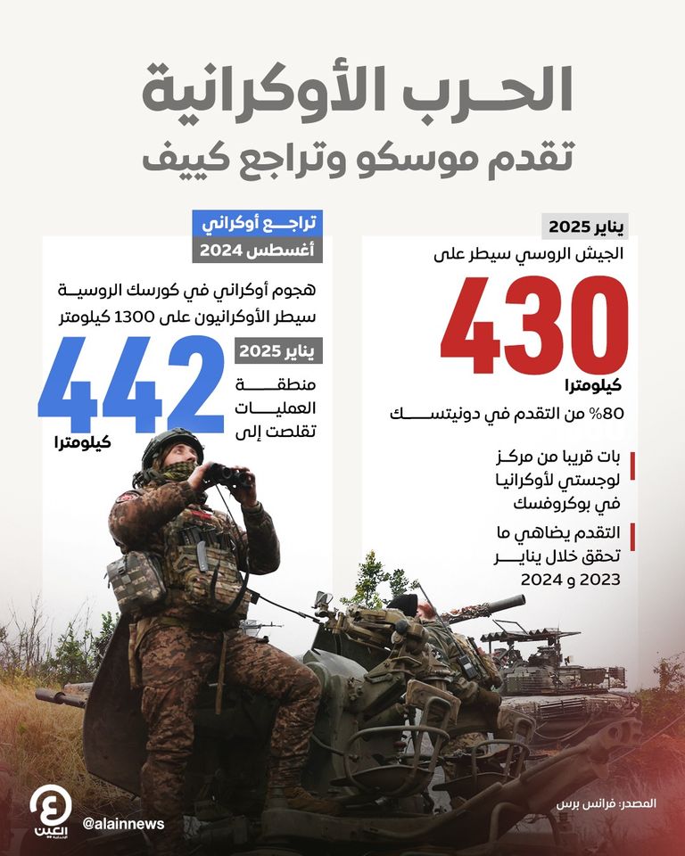 سكان يغادرون موقع مبانٍ سكنية ضربتها غارة جوية روسية