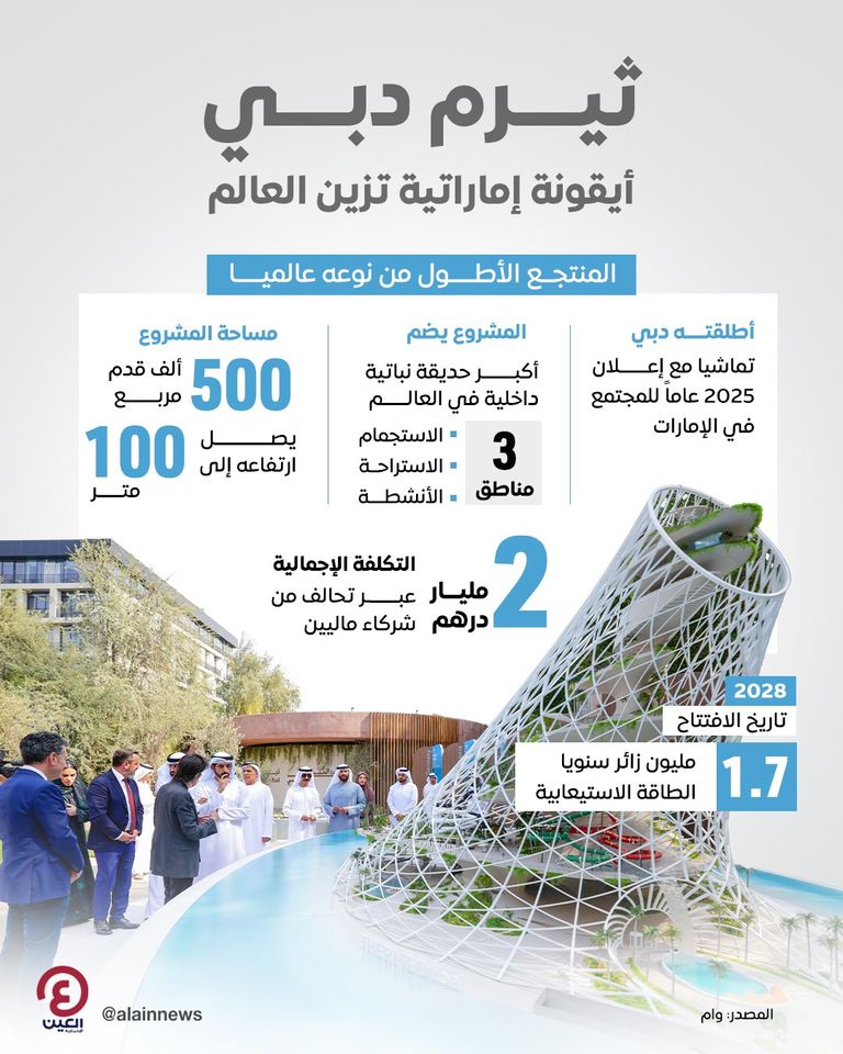 إطلاق مشروع «ثيرم دبي»