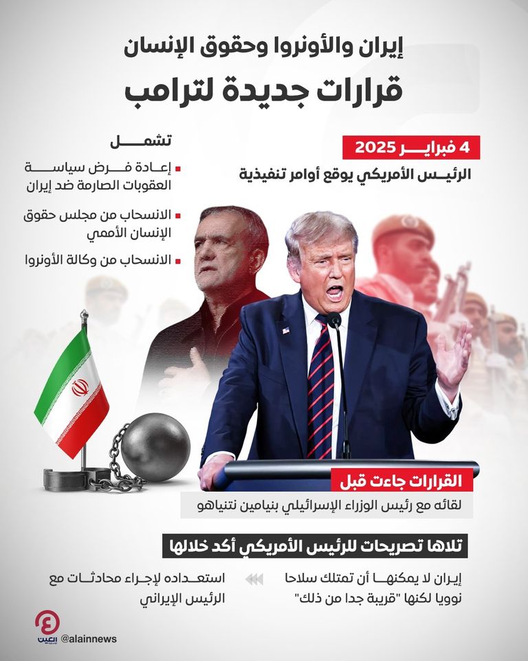 دونالد ترامب