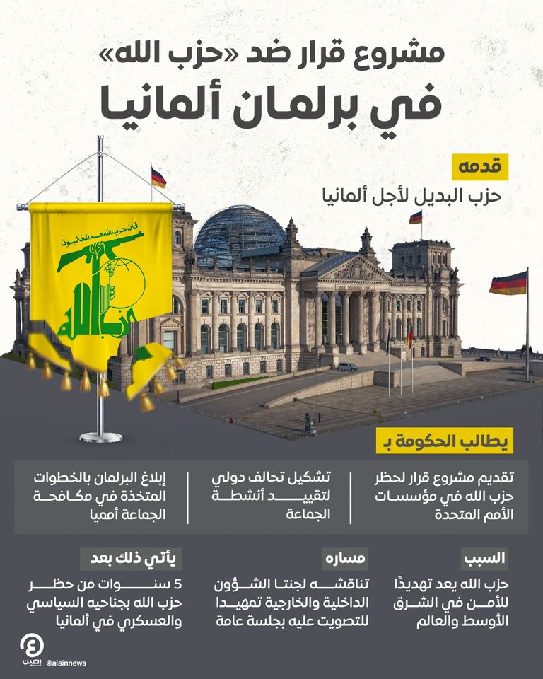 شعار حزب الله