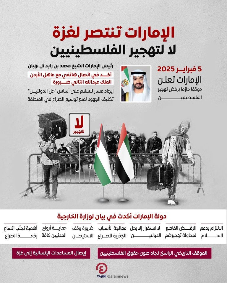دعم إماراتي مشرف للفلسطينيين
