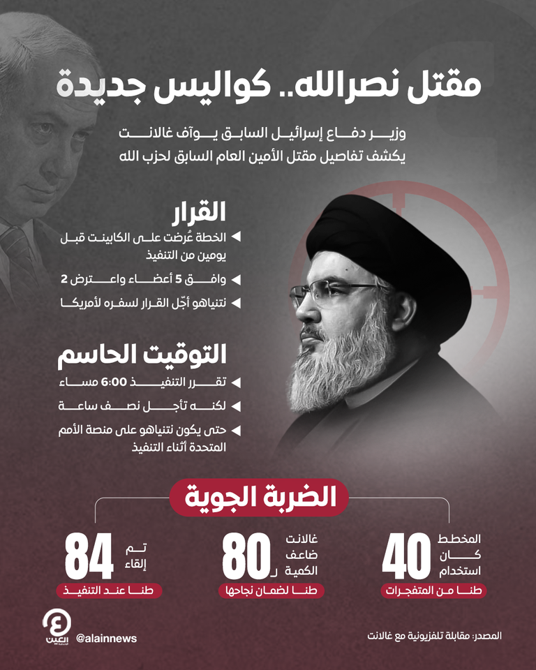 حسن نصر الله