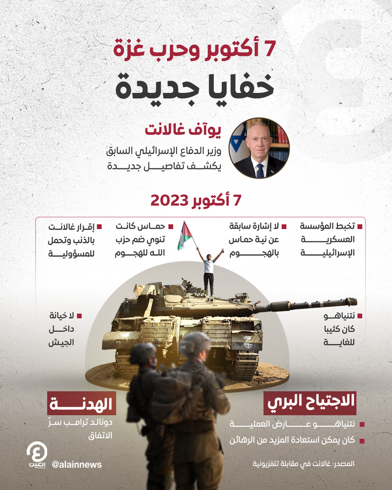 خفايا جديدة عن 7 أكتوبر