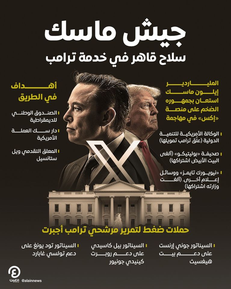 إيلون ماسك وترامب