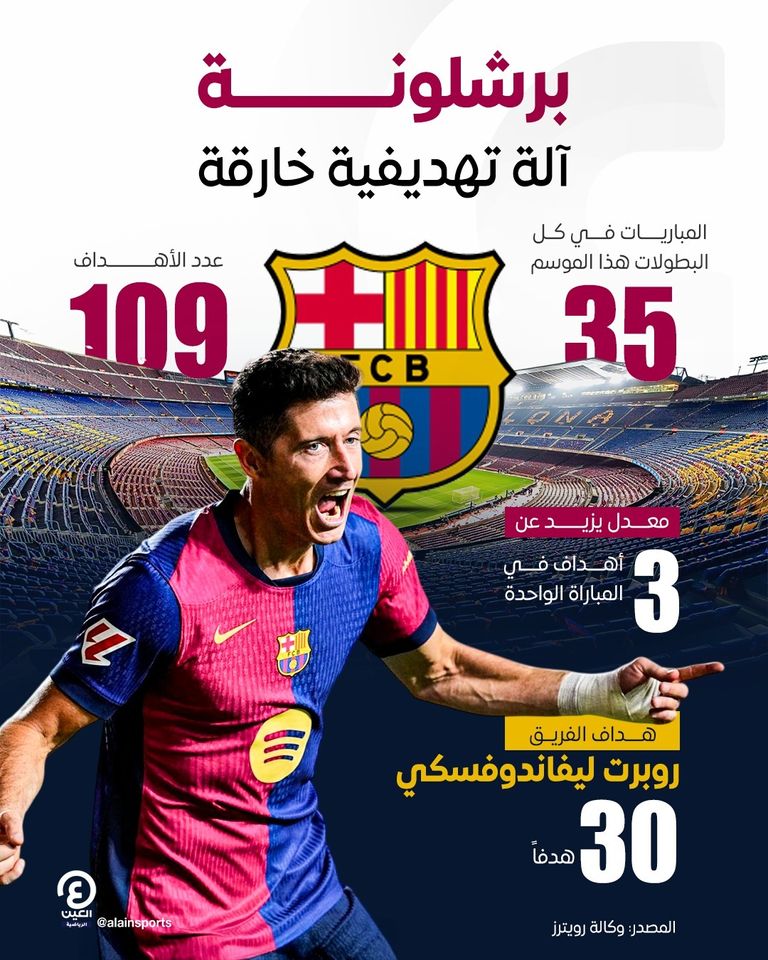 فريق برشلونة