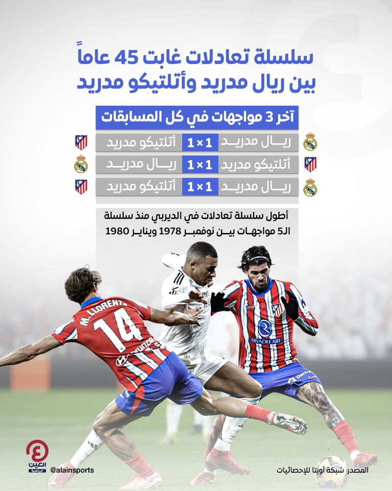الريال ضد أتلتيكو مدريد 