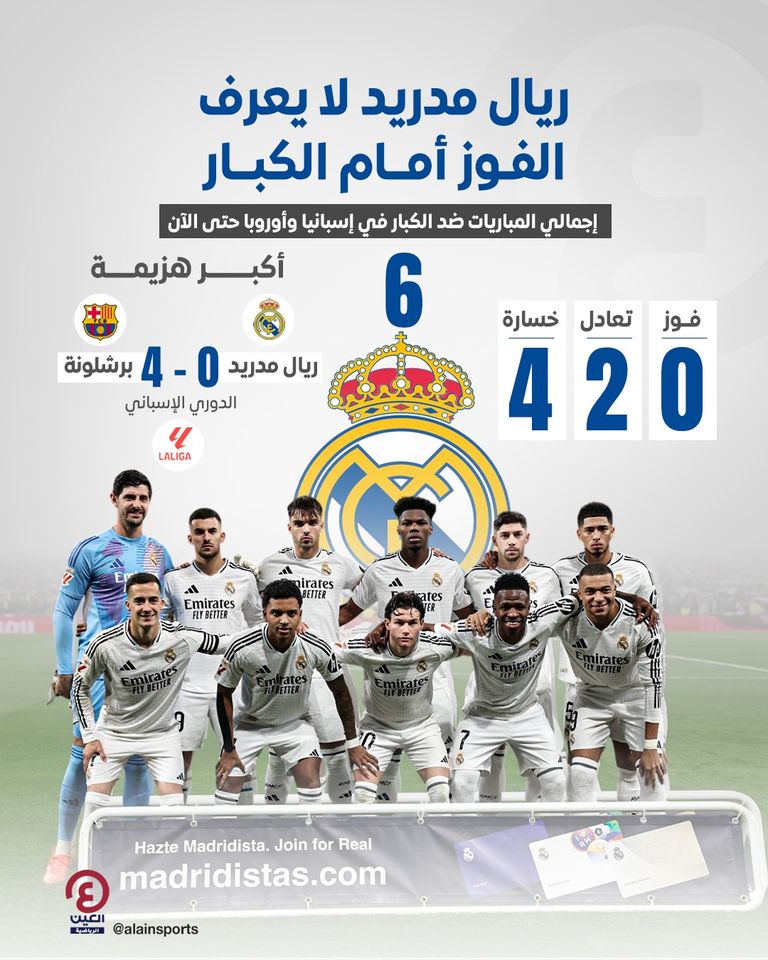 ريال مدريد
