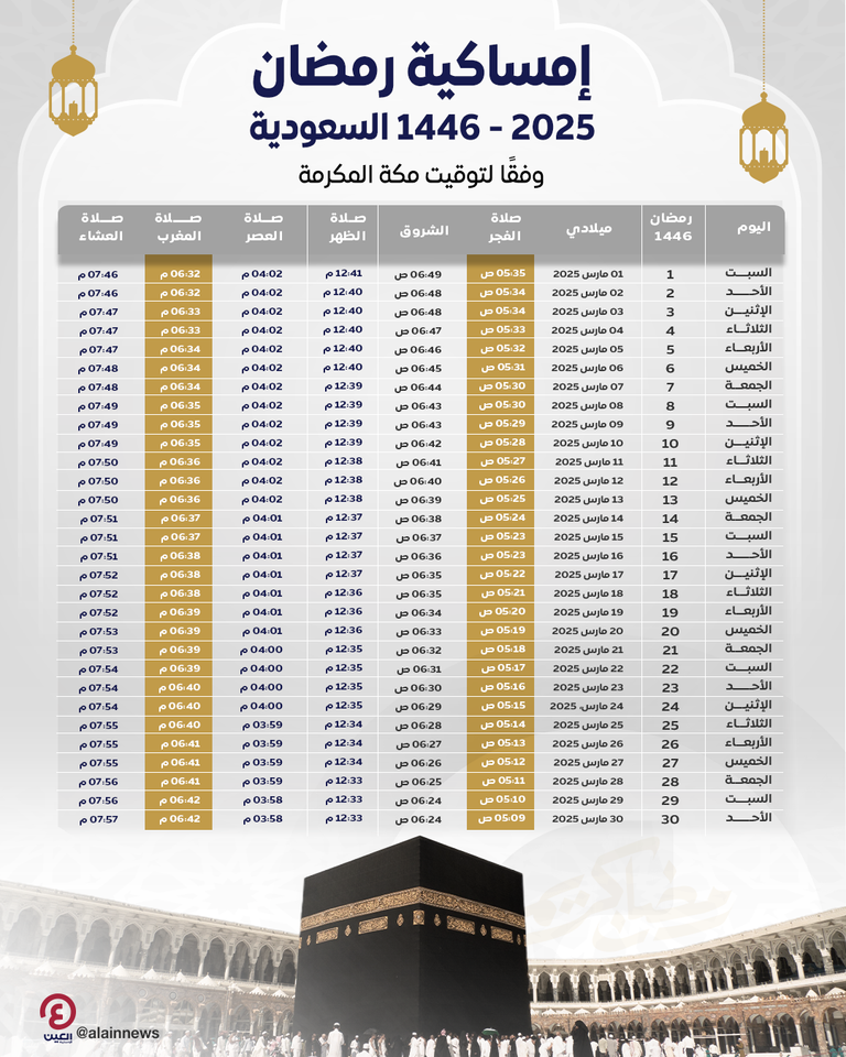 إمساكية رمضان 2025 في المملكة العربية السعودية إمساكية رمضان 2025 في جميع الدول العربية