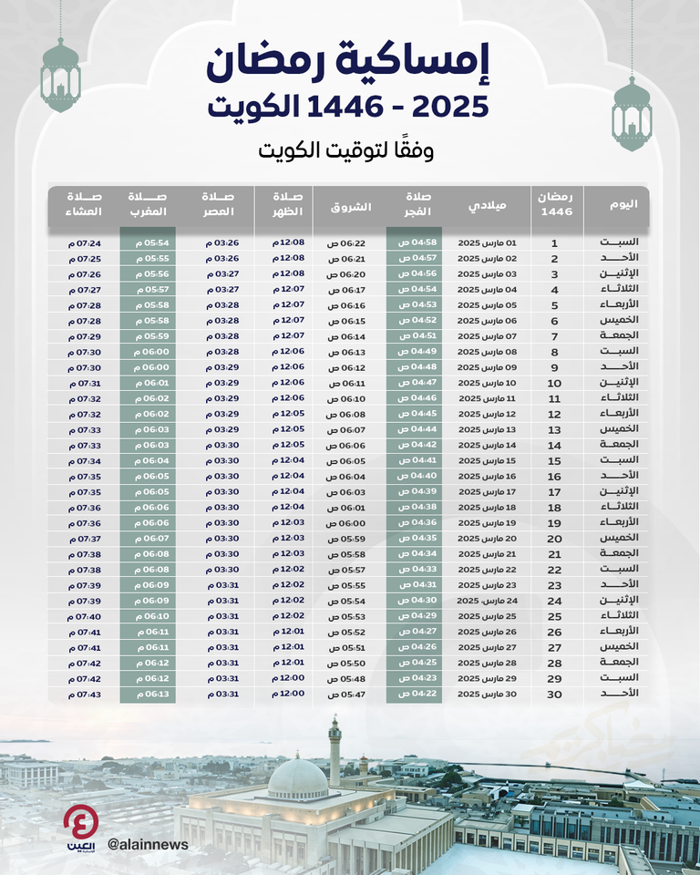إمساكية رمضان 2025 في الكويت إمساكية رمضان 2025 في جميع الدول العربية