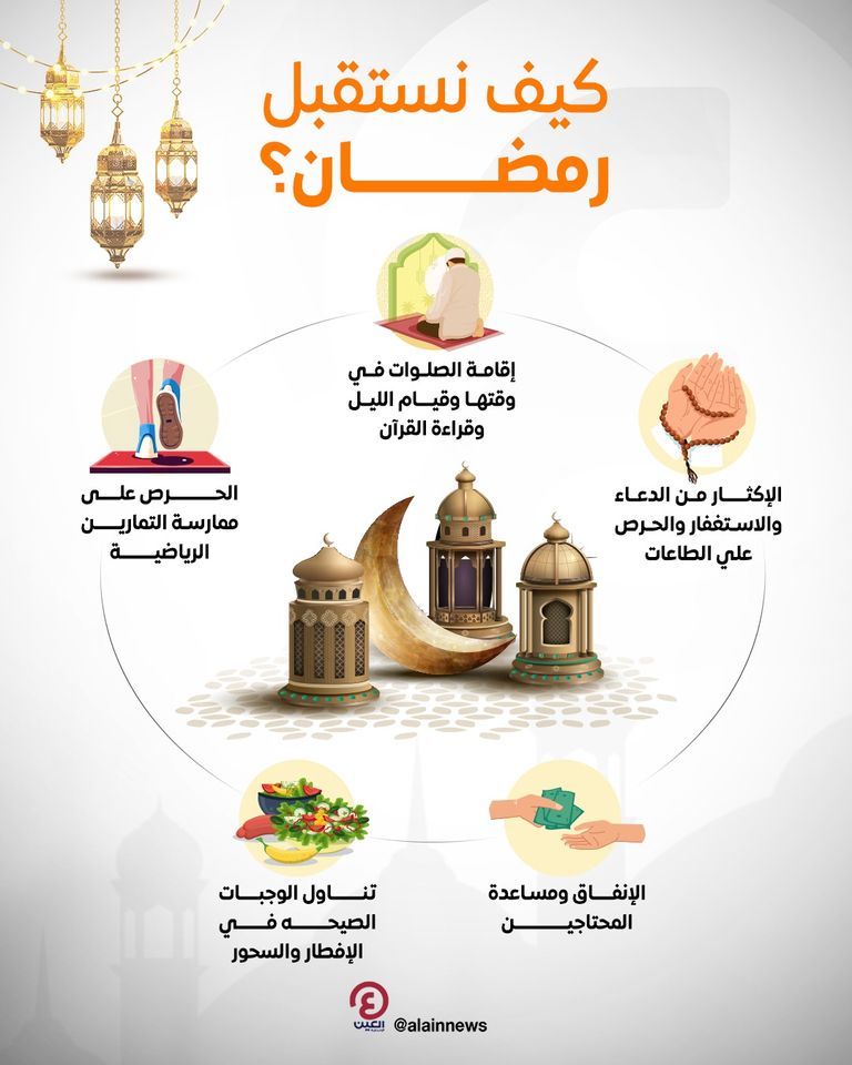 كيف نستقبل شهر رمضان؟ كيف نستقبل شهر رمضان؟
