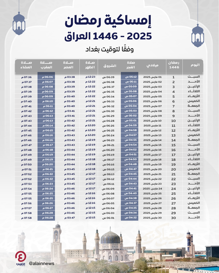 إمساكية العراق رمضان 2025 إمساكية رمضان 2025 في جميع الدول العربية