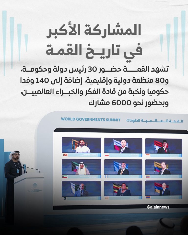 القمة العالمية للحكومات