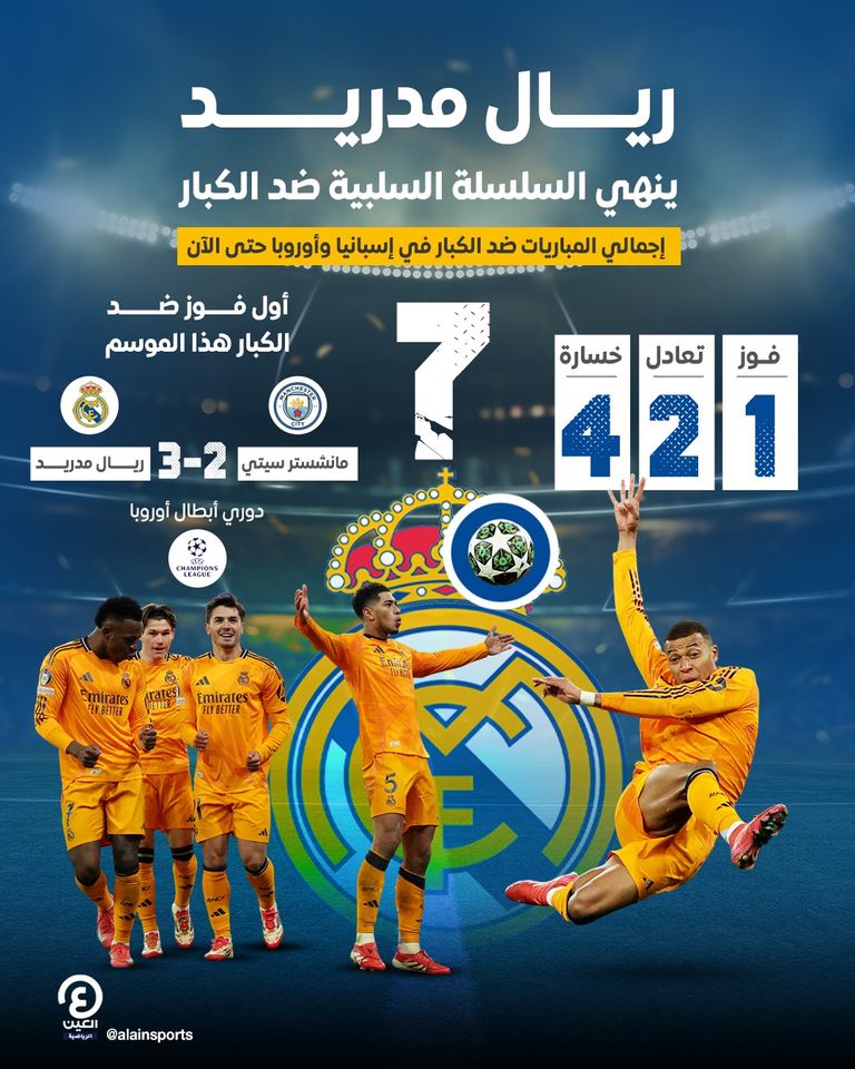 مباراة مانشستر سيتي وريال مدريد