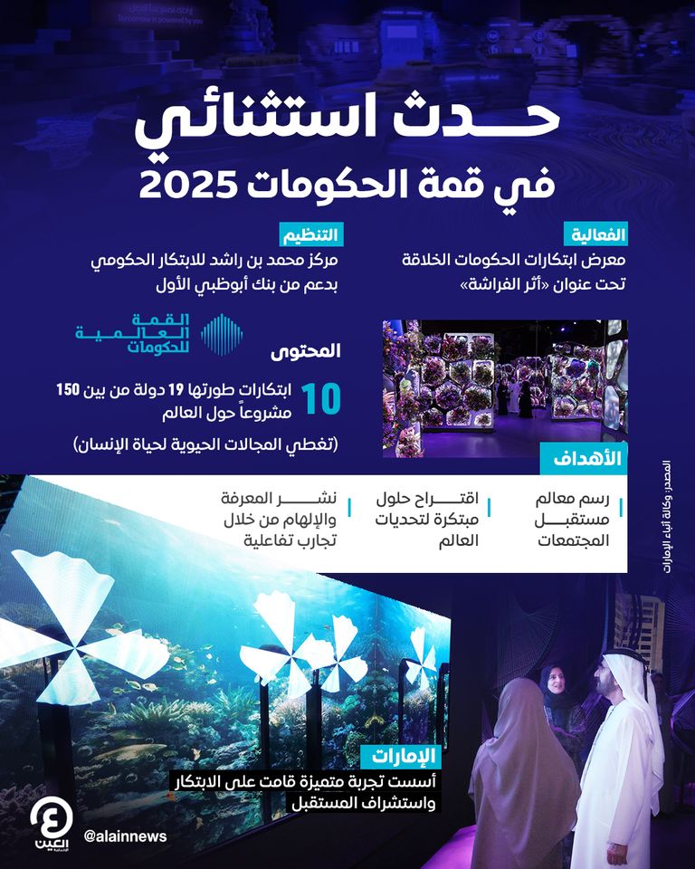 حدث استثنائي في قمة الحكومات 2025 حدث استثنائي في قمة الحكومات 2025