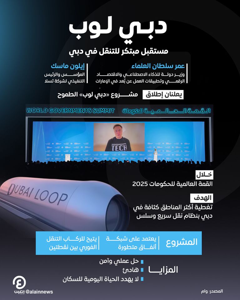 إيلون ماسك يعلن عن مشروع «دبي لوب» من القمة العالمية للحكومات إيلون ماسك خلال القمة العالمية للحكومات