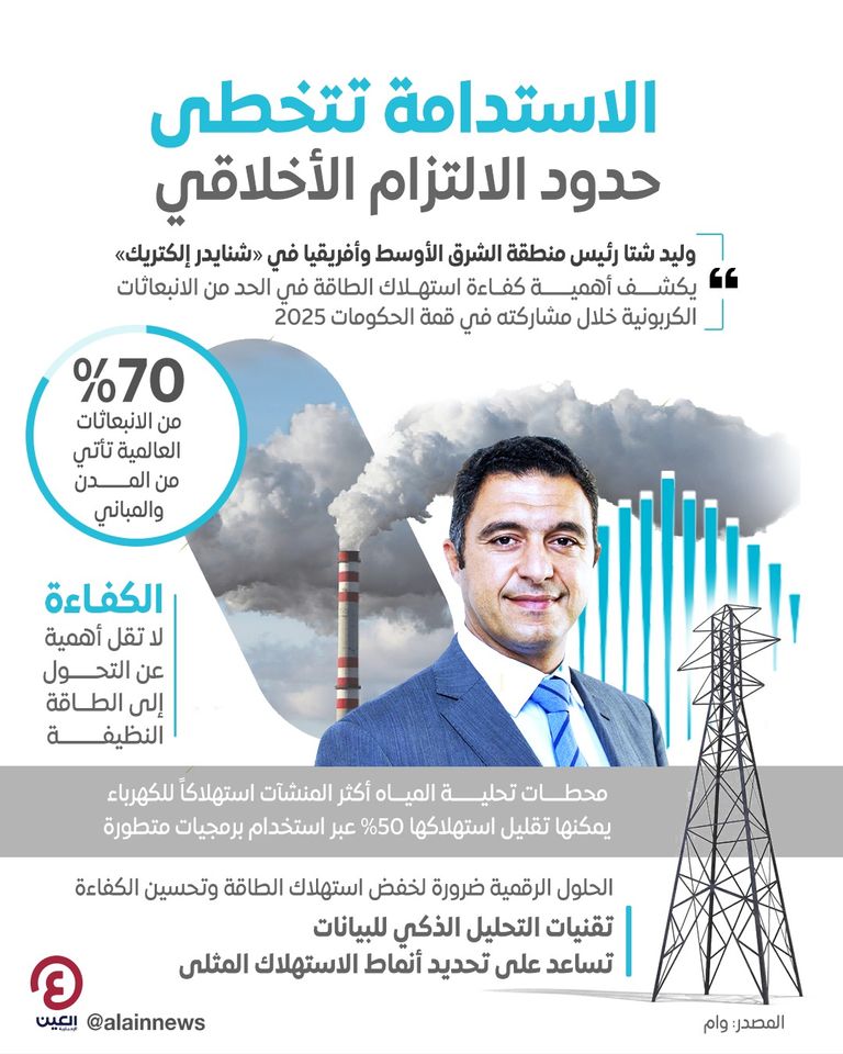 وليد شتا رئيس منطقة الشرق الأوسط وأفريقيا في شركة “شنايدر إلكتريك” العالمية