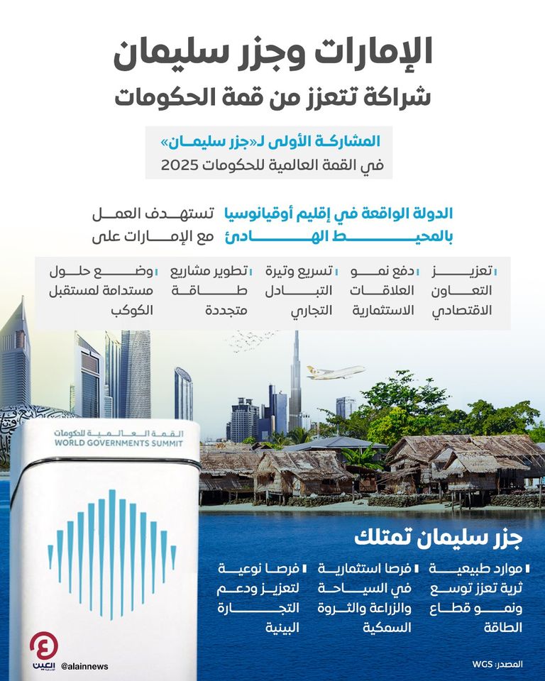 الشراكة الاقتصادية بين دولة الإمارات وجزر سليمان