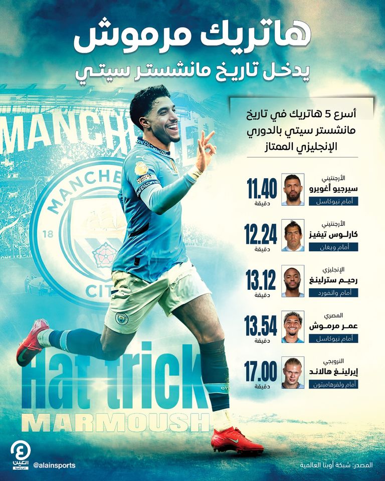 عمر مرموش مهاجم مانشستر سيتي